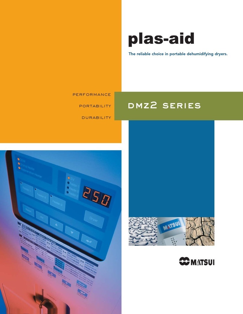 Matsui DMZ2 Series User manual