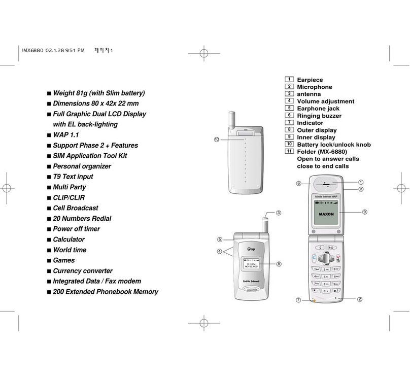 Maxon MX-6880 User manual