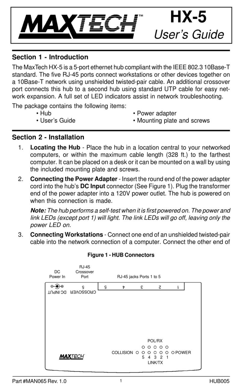 MaxTech HX-5 User manual