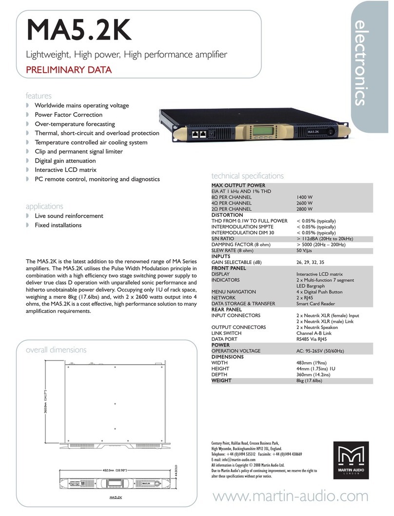 Martin Audio MA5.2K User manual