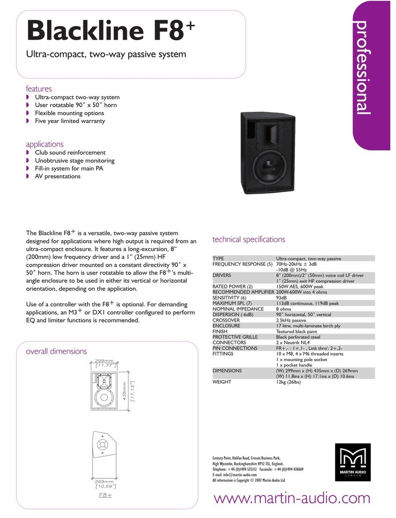 Martin Audio Blackline F8 Specifications