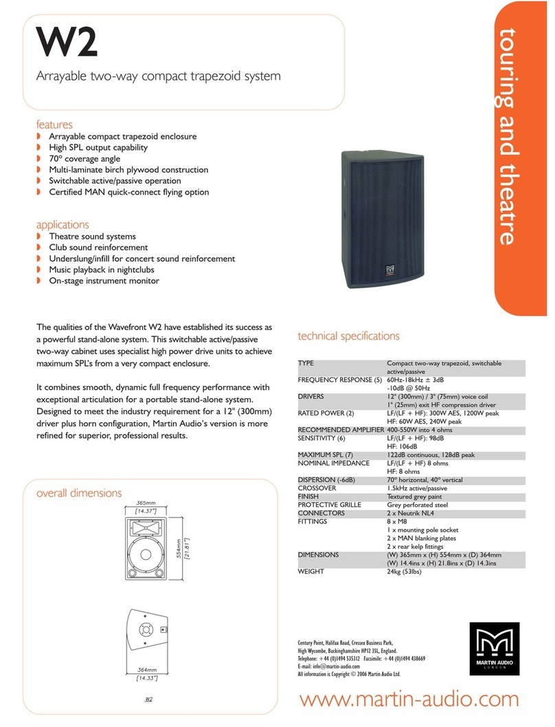 Martin Audio W2 User manual
