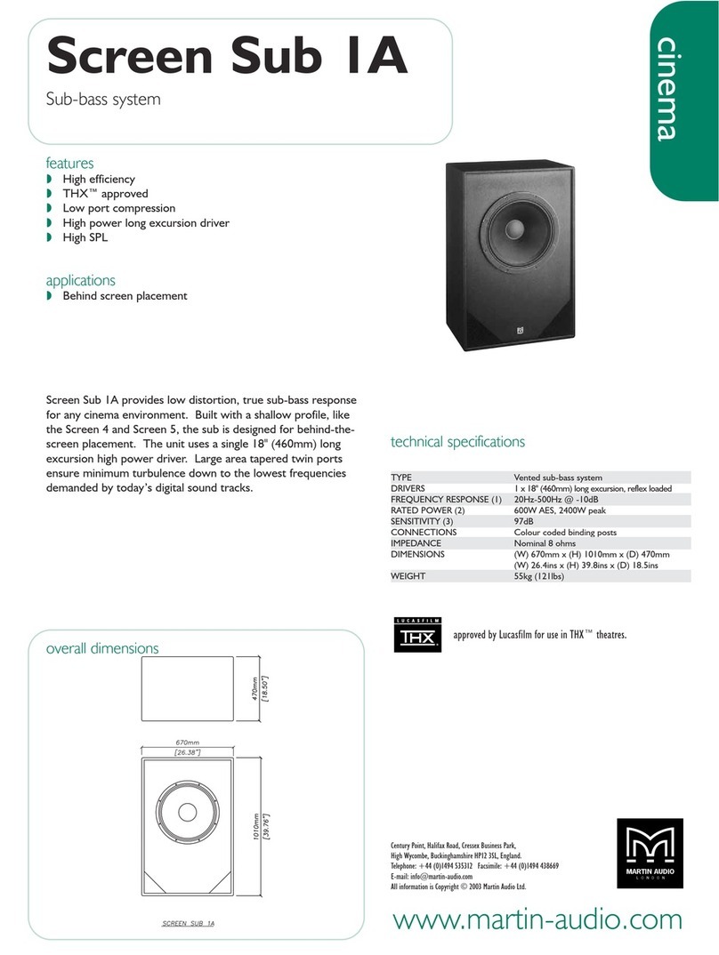 Martin Audio Screen Sub 1A Specifications