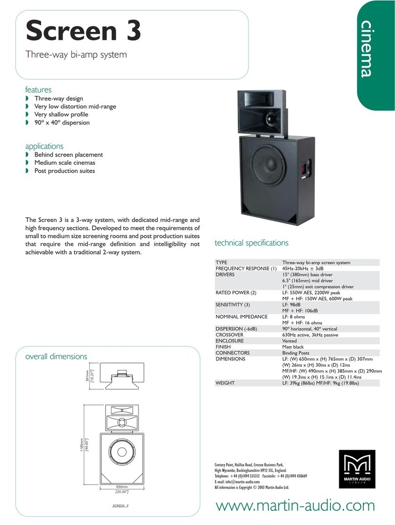 Martin Audio Cinema Screen 3 Technical specifications