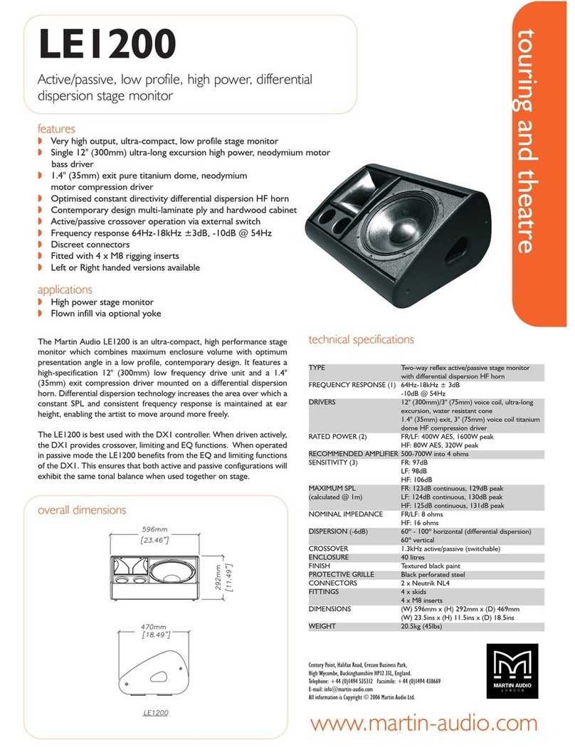 Martin Audio LE1200 User manual
