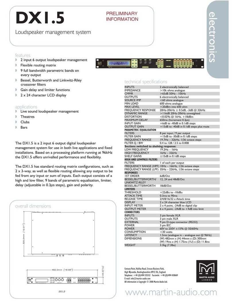 Martin Audio DX1.5 Technical specifications