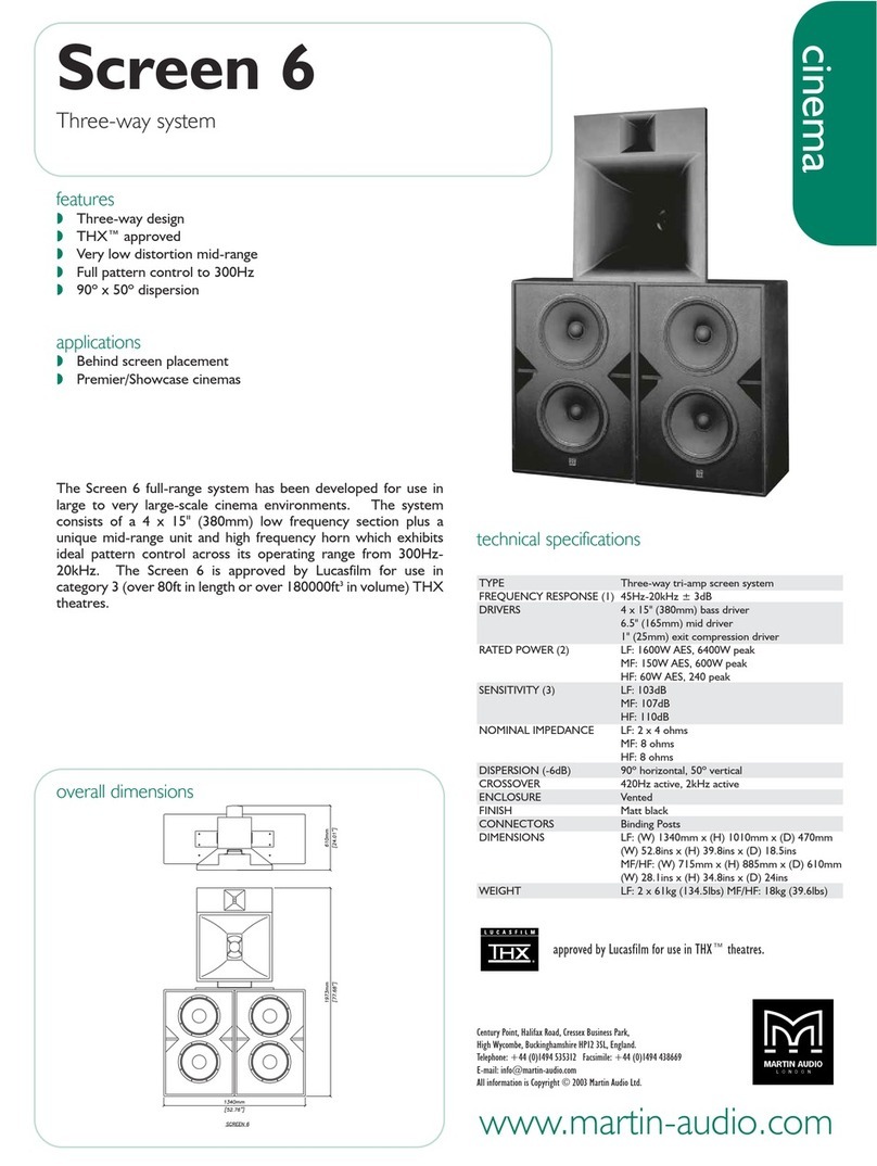 Martin Audio Cinema Screen 6 Technical specifications