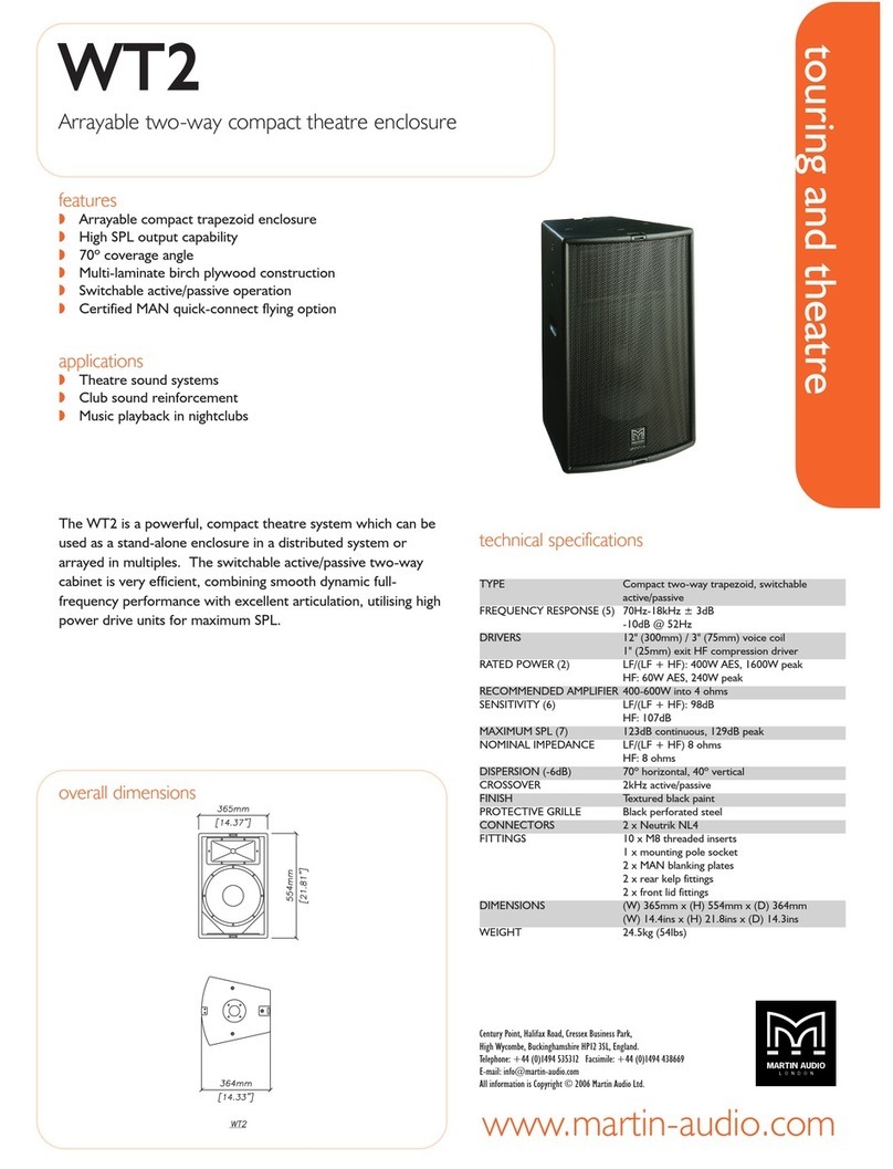 Martin Audio WWTT22 Specification sheet