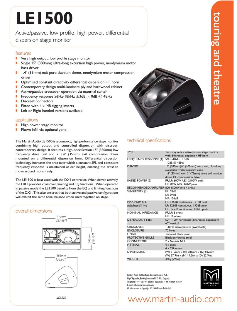 Martin Audio LE1500 Specification sheet