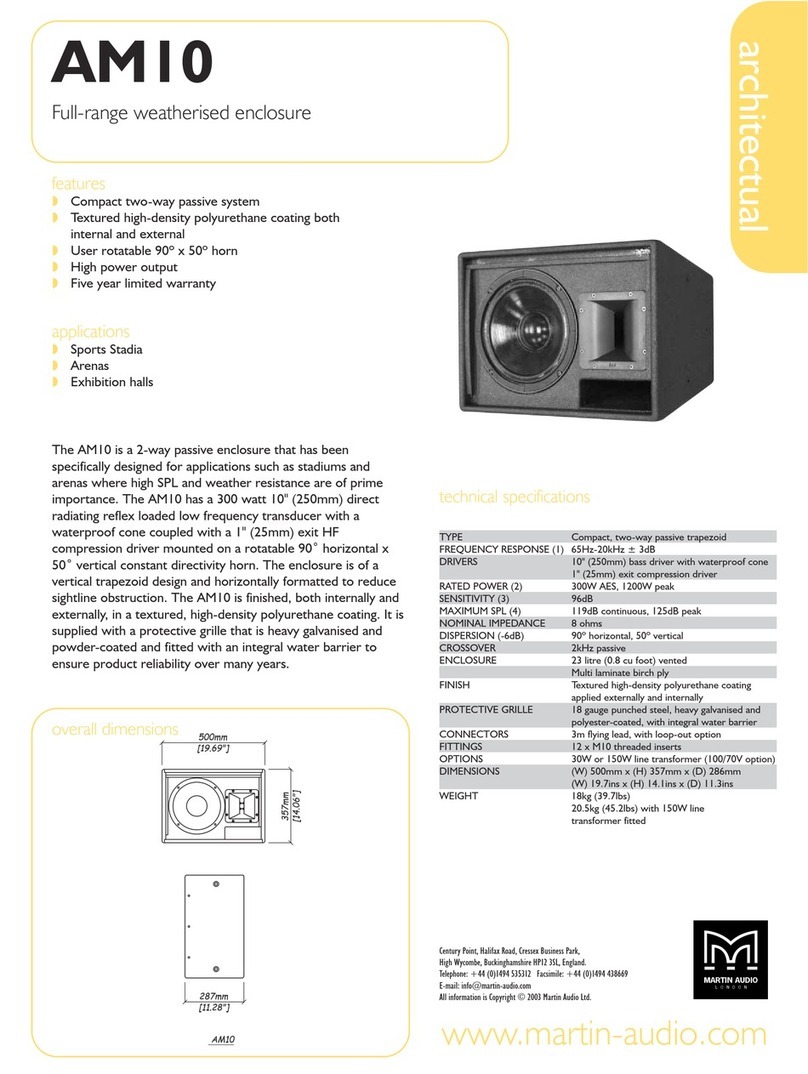 Martin Audio AM10 Specification sheet