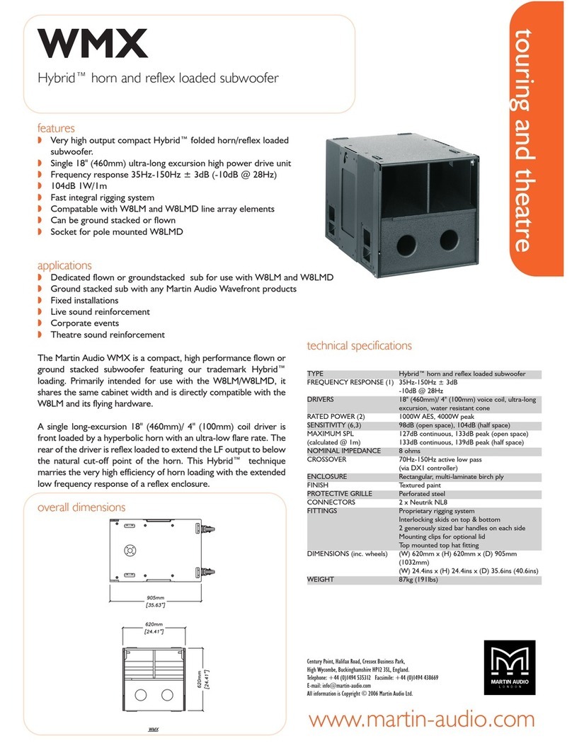 Martin Audio WMX User manual