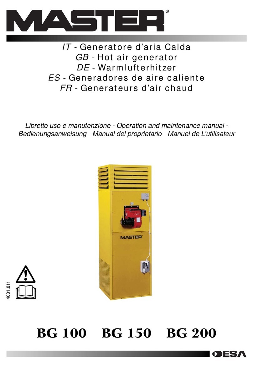 Master BG 100 User manual