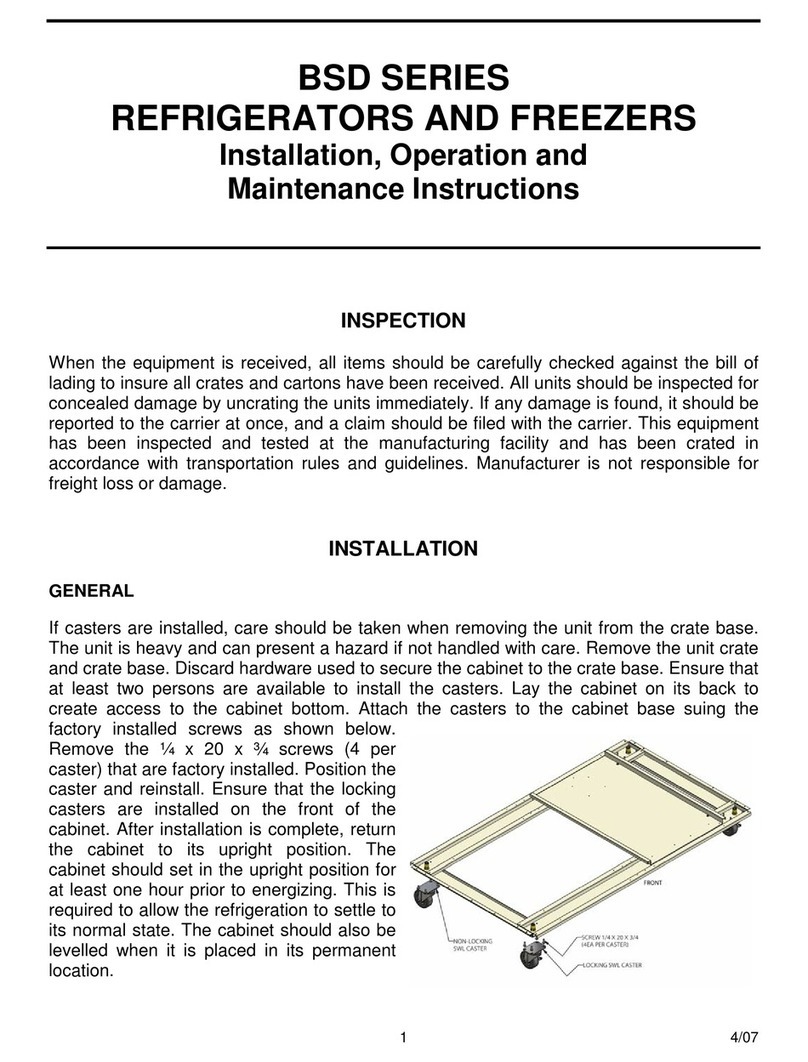 Master Bilt BSD Series User manual