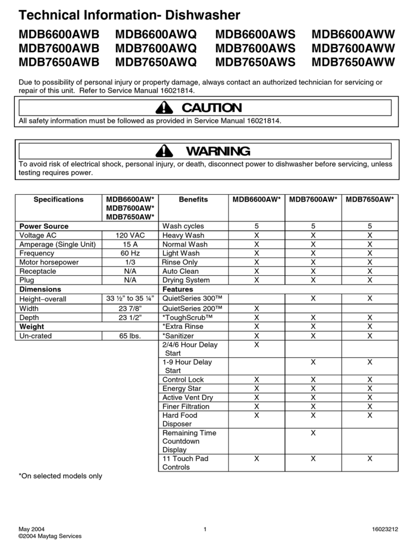 Maytag MDB7600AWW User manual