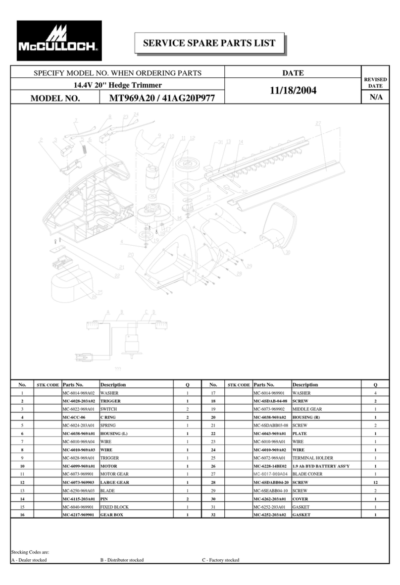 McCulloch 41AG20P977 Guide