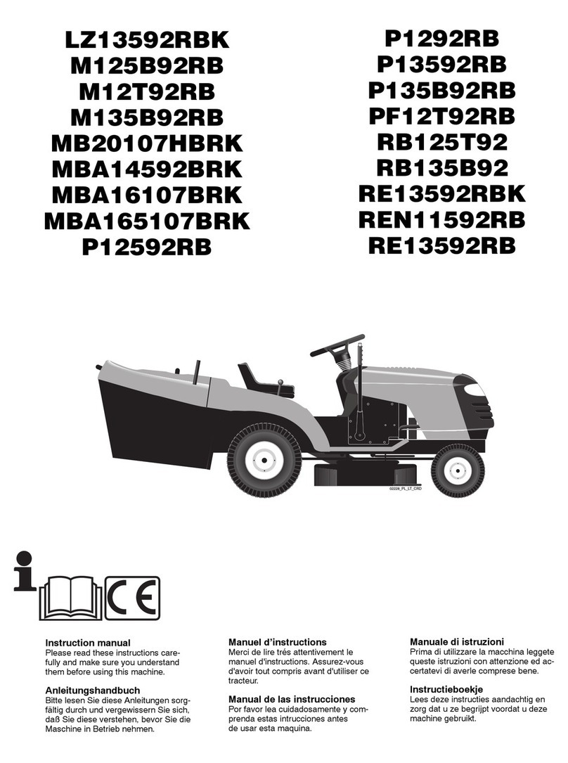 McCulloch M125B92RB User manual