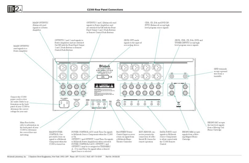 McIntosh C2300 User manual