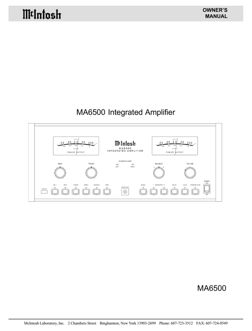 McIntosh MA6500 User manual