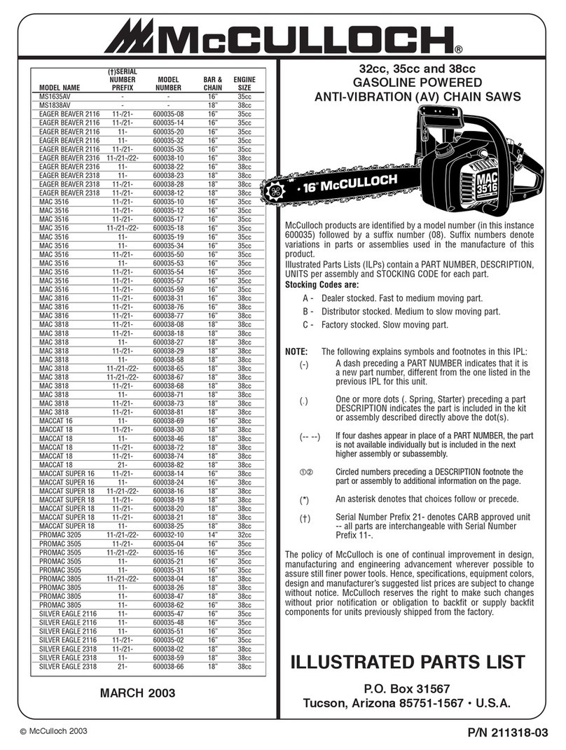 McCulloch MS1635AV Setup guide
