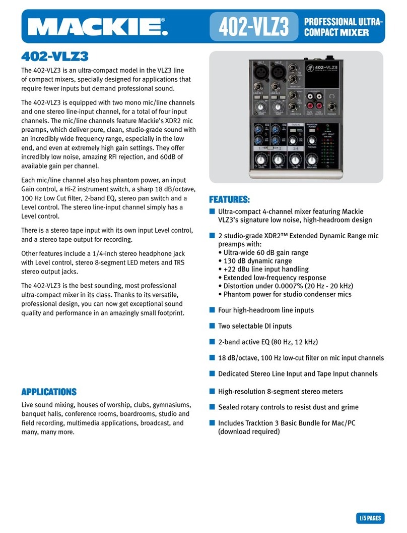 Mackie 402-VLZ3 Specifications