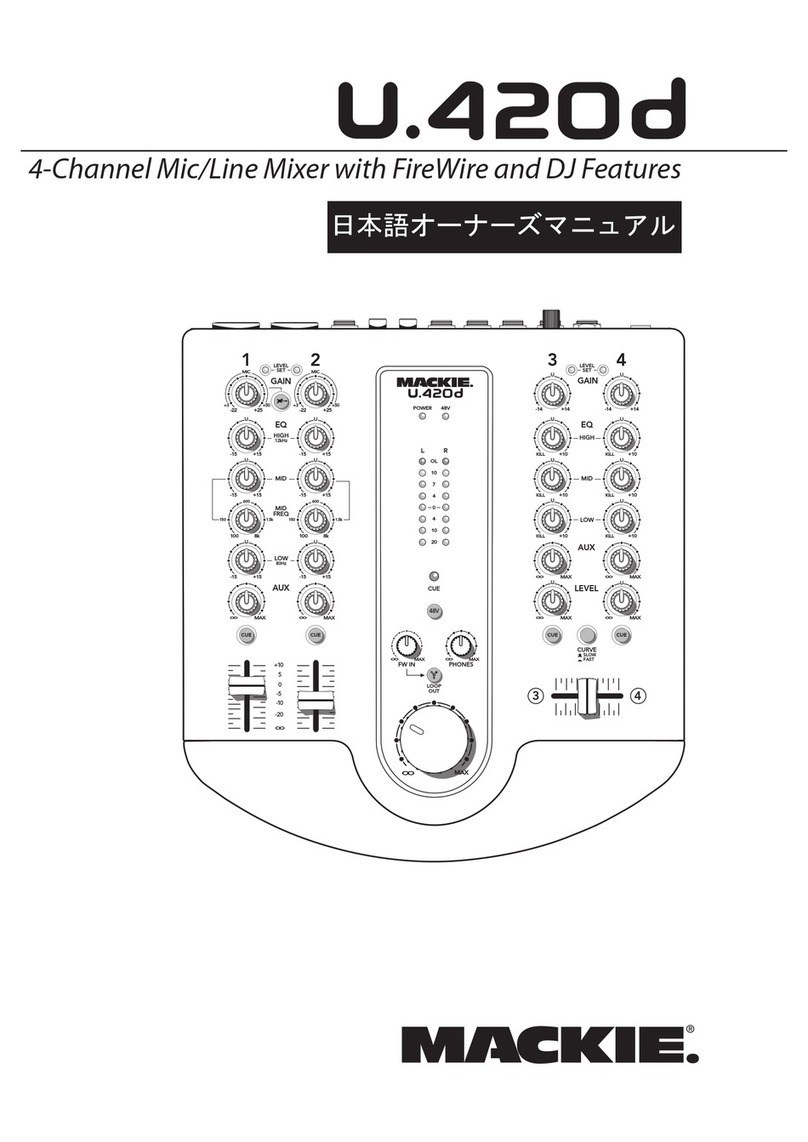 Mackie U.420D user manual