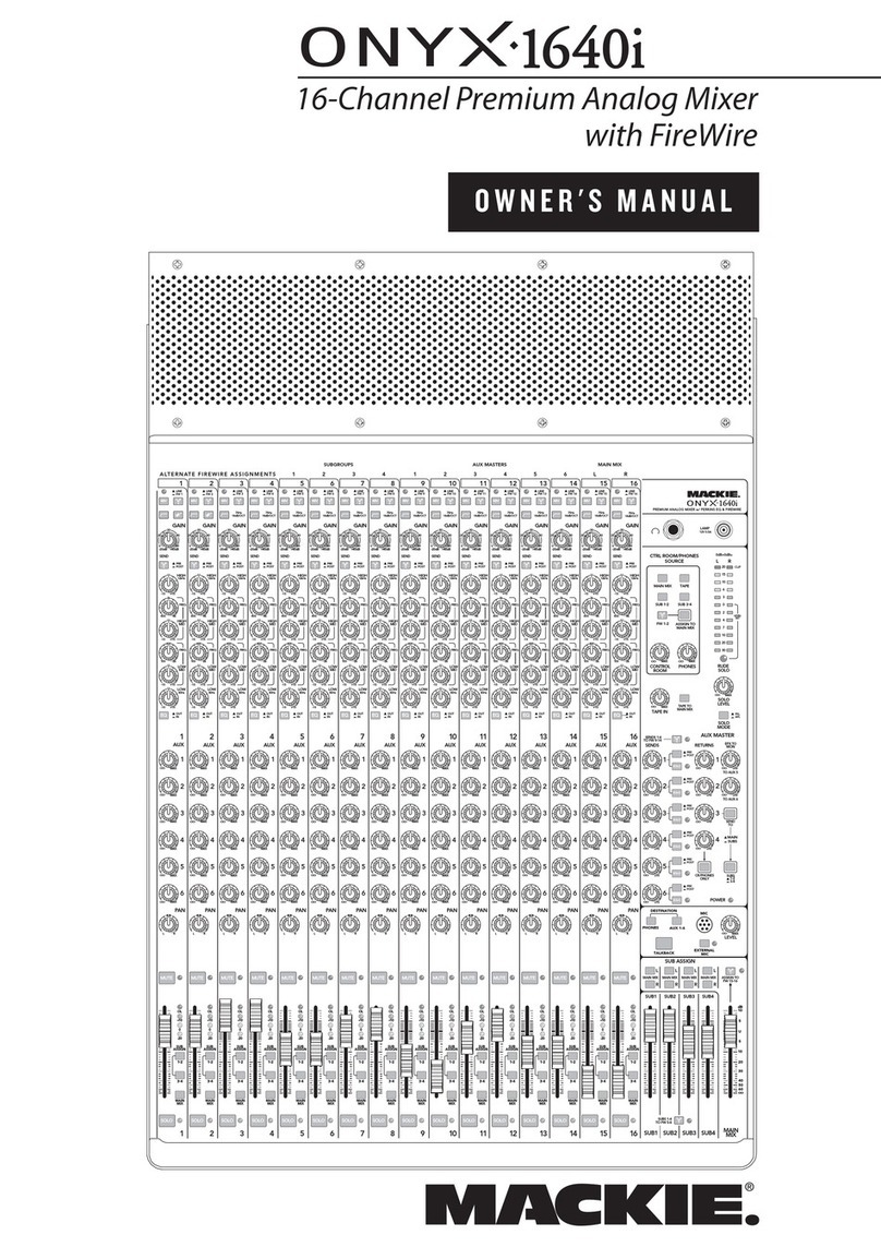 Mackie ONYX 1640I user manual