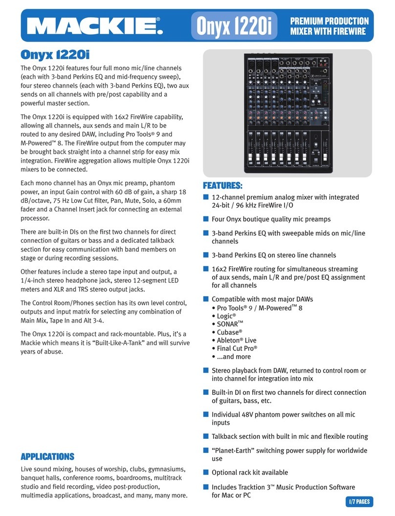 Mackie ONYX 1220i User manual Mackie ONYX 1220i User manual