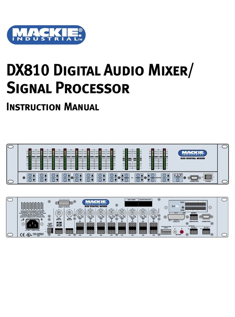 Mackie DX810 instruction manual