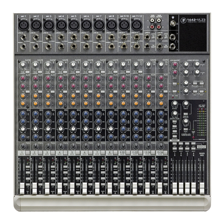 Mackie 1642-VLZ3 User manual