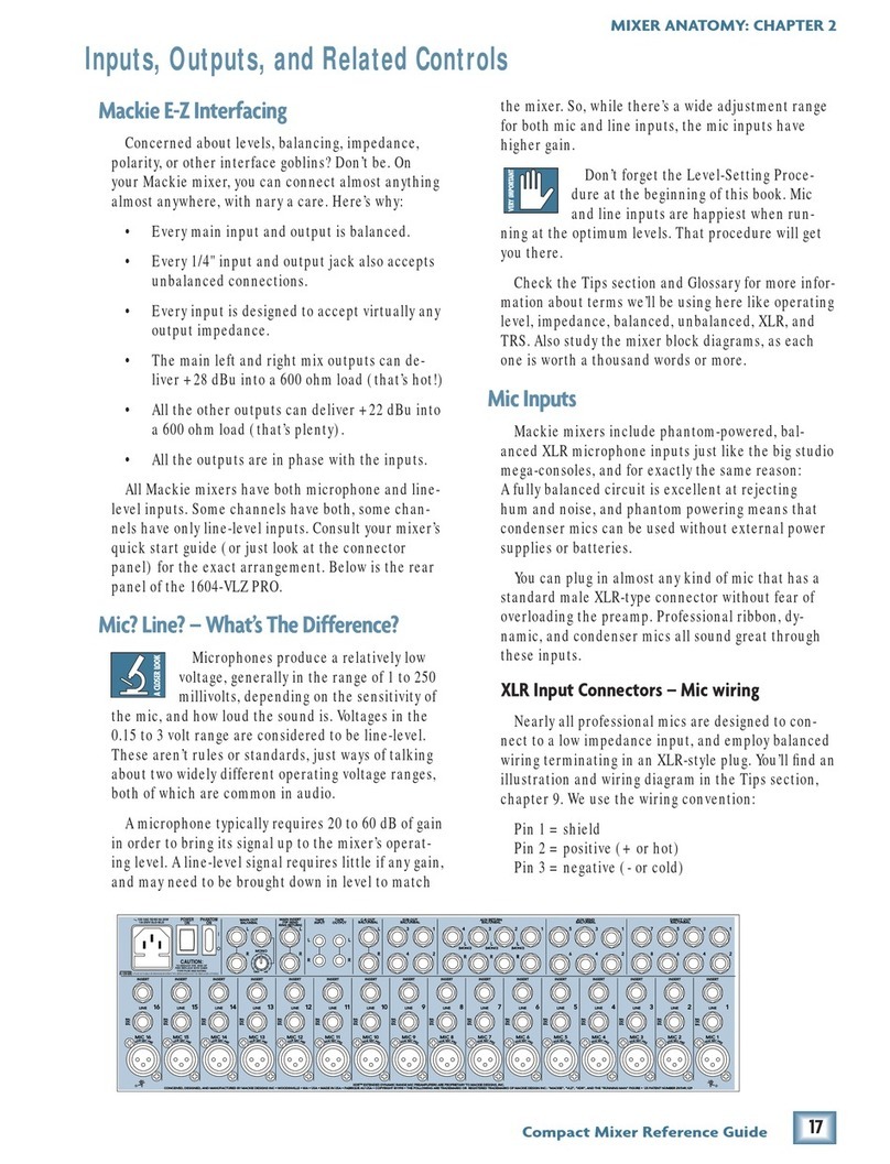 Mackie Compact Mixer User manual