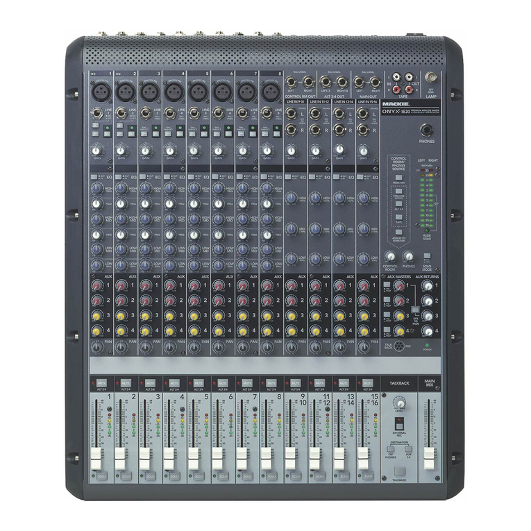 Mackie 1620 User manual