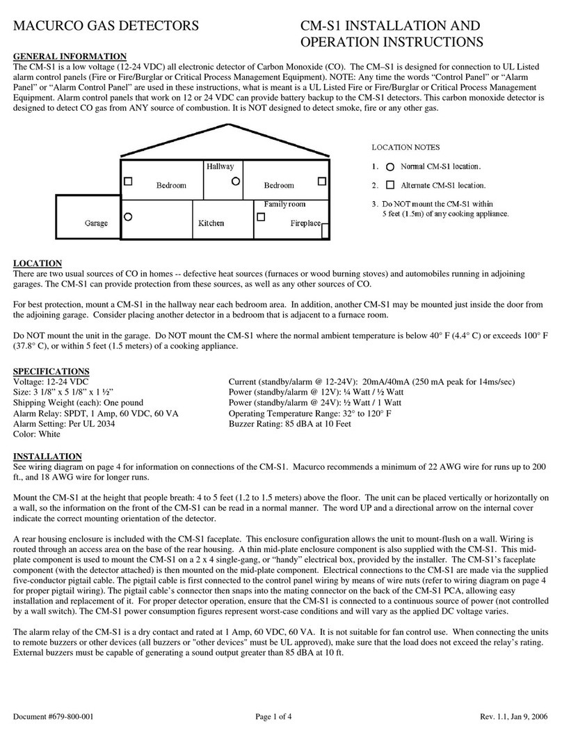 Macurco CM-S1 Installation and operation instructions