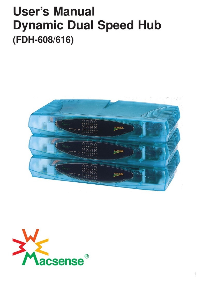 Macsense FDH-608/616 user manual