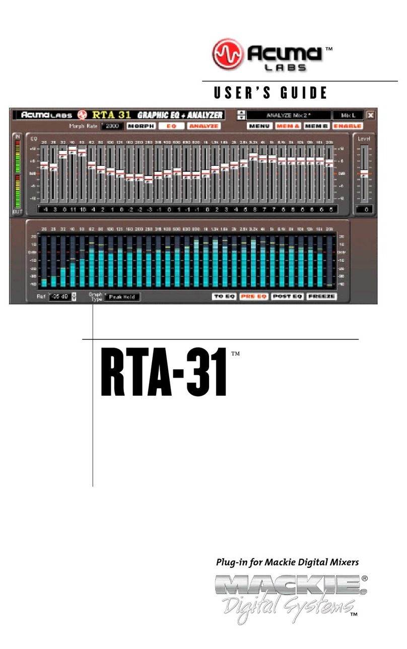 Acuma Labs RTA-31 user guide