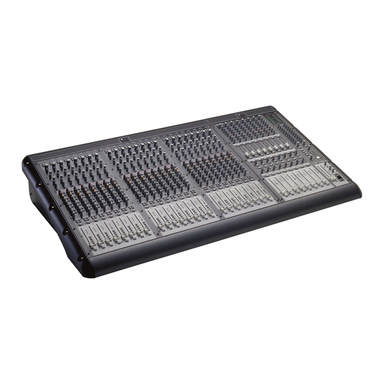 Mackie Onyx 80 series User manual