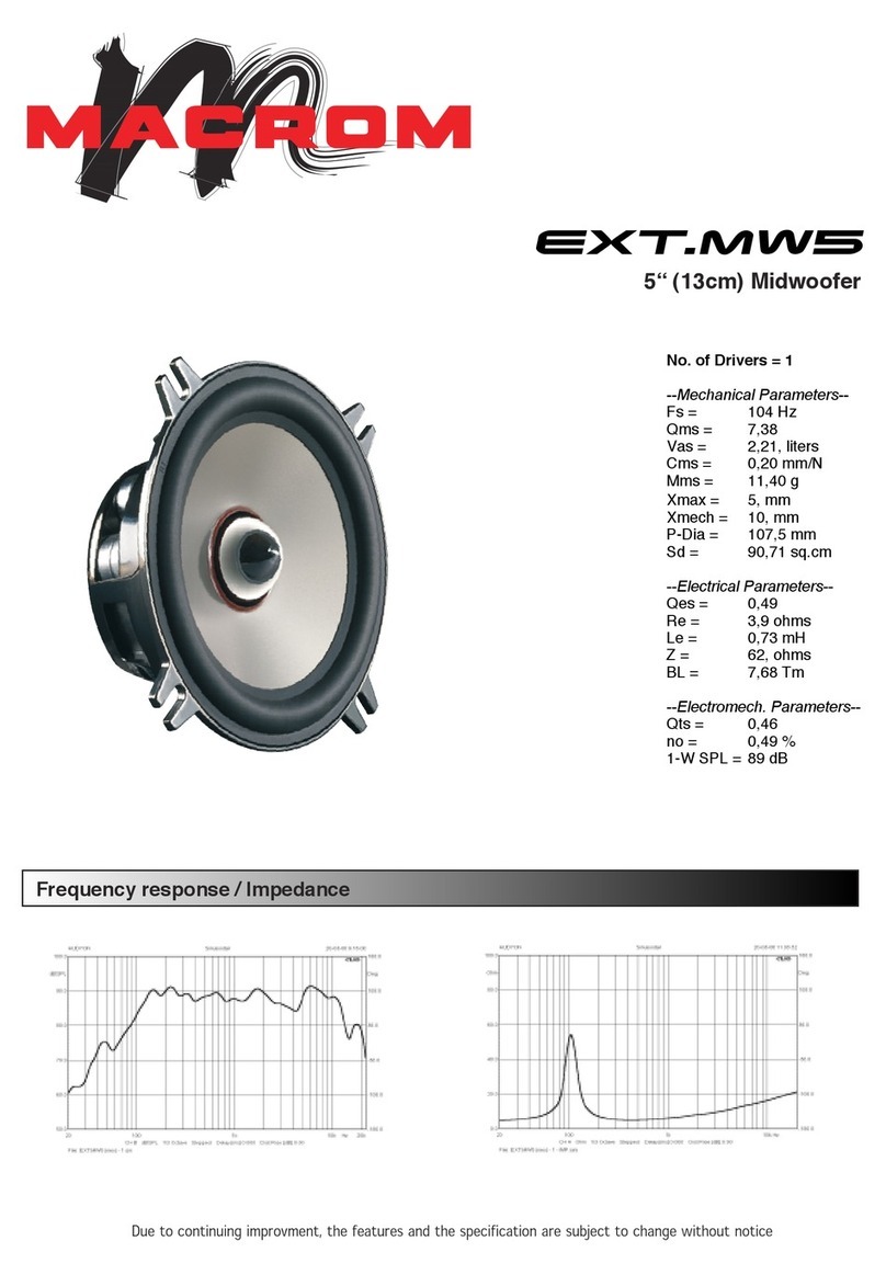 Macrom EXT.MW5 User manual