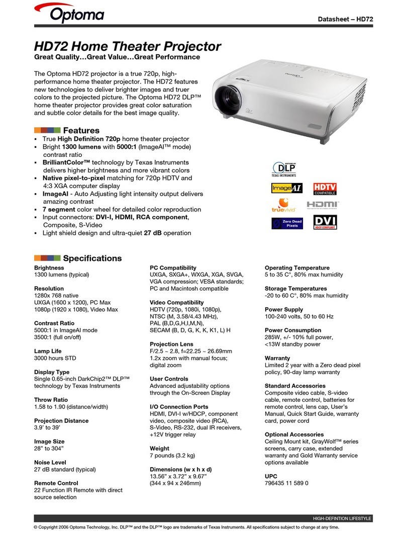 Optoma HD72 datasheet