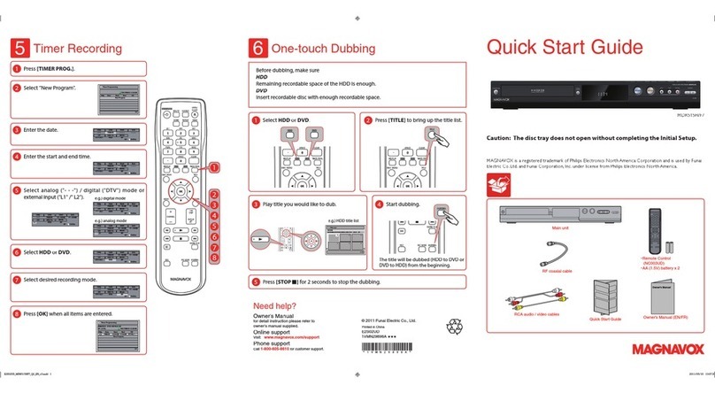 Magnavox 1VMN29896 User manual
