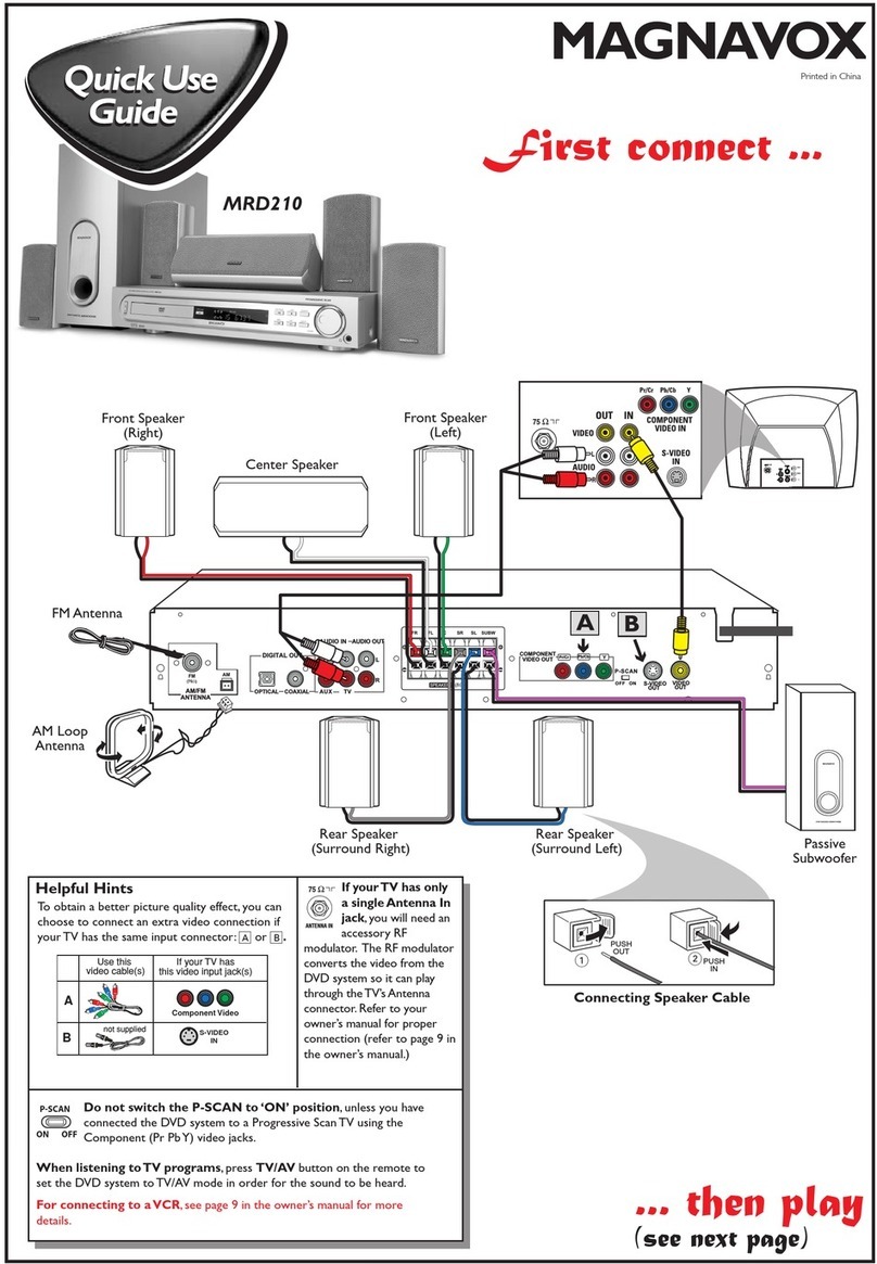 Magnavox MRD210 user guide