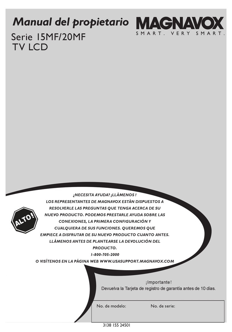 Magnavox 15MF Series User manual