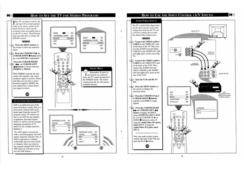 Magnavox TP3285C User manual