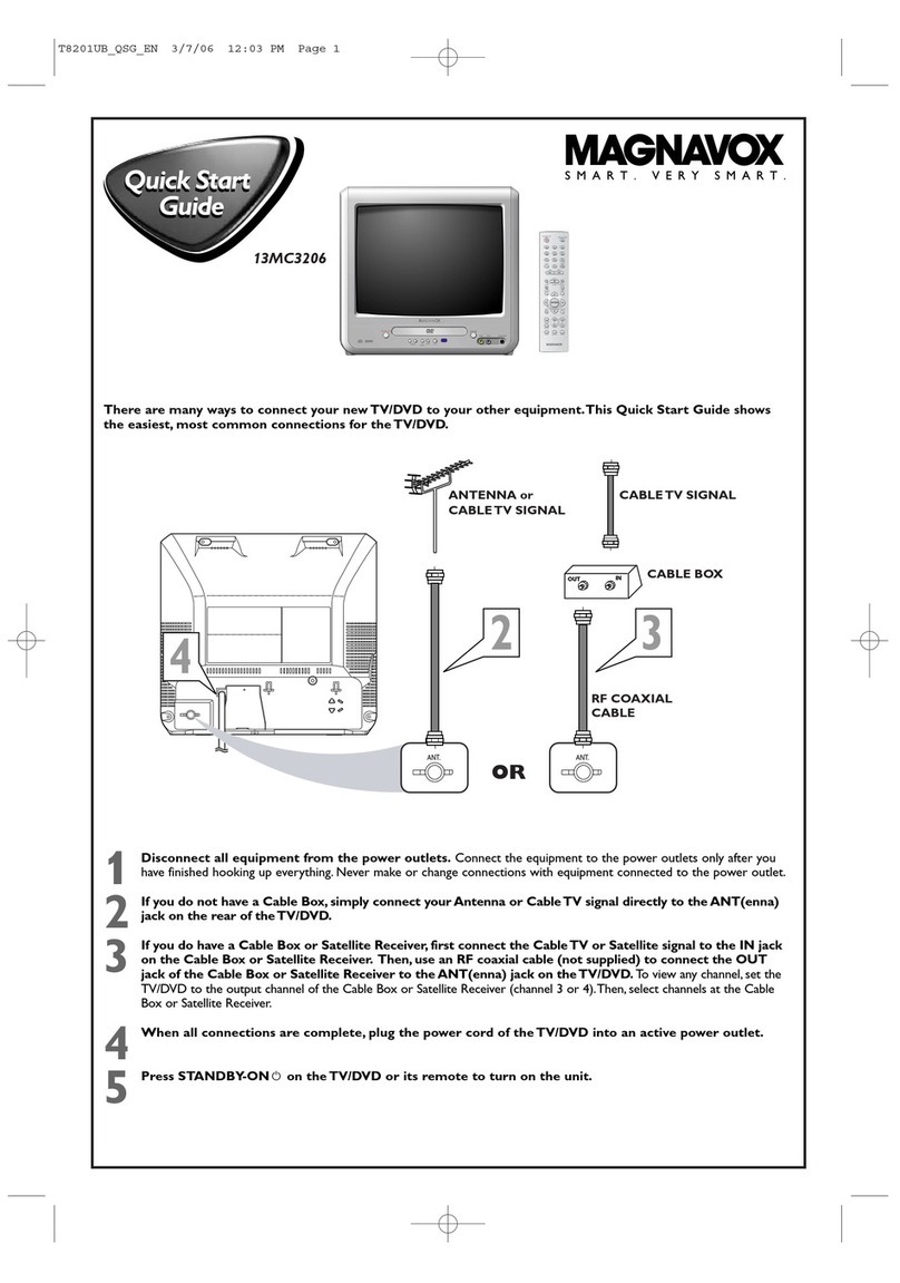 Magnavox 13MC3206 - Tv/dvd Combination User manual