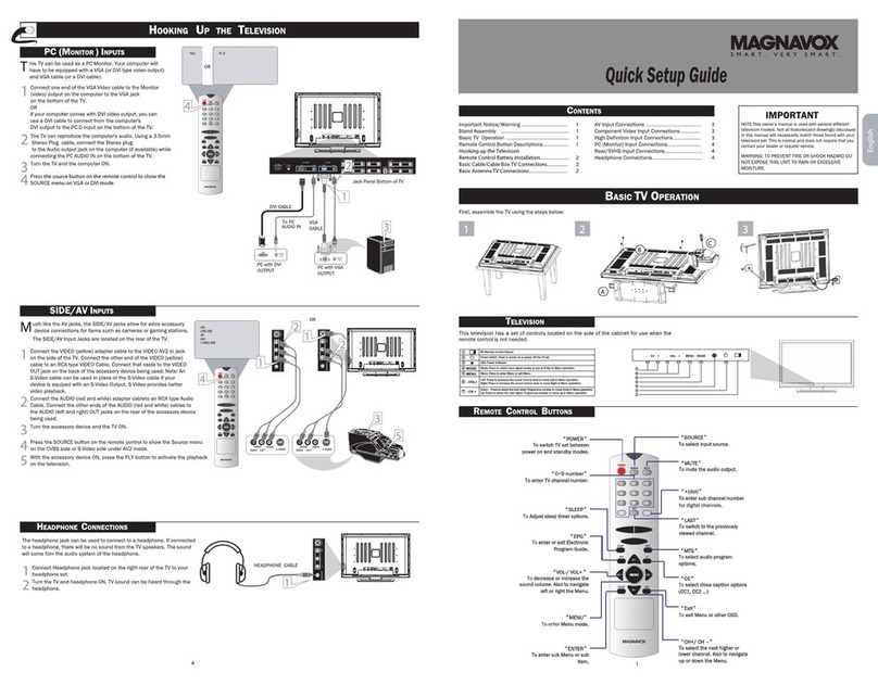 Magnavox 42MF230A/37B User manual