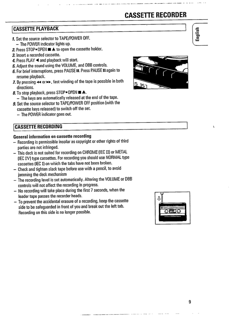 Philips AZ1000 - annexe 1 User manual