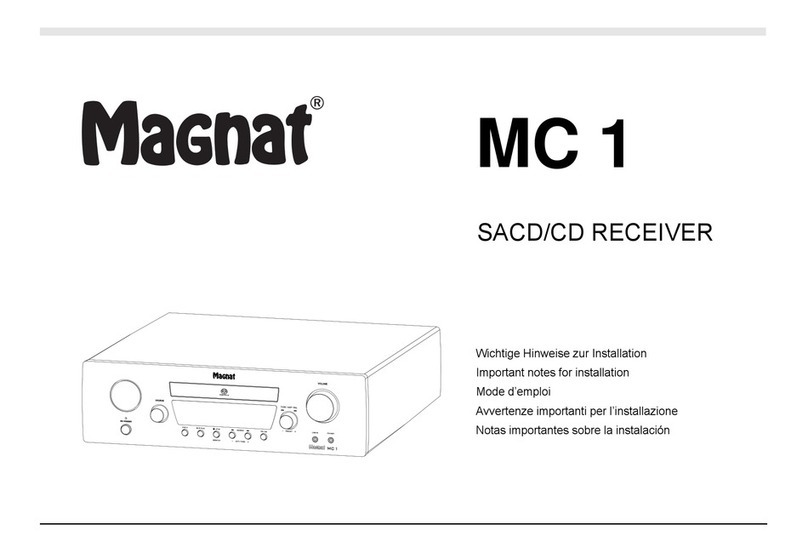 Magnat Audio MC 1 Quick start guide