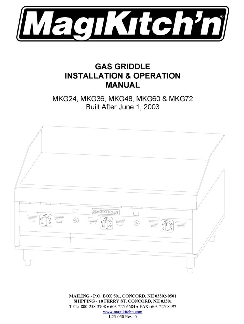 Magikitch'n pmn User manual
