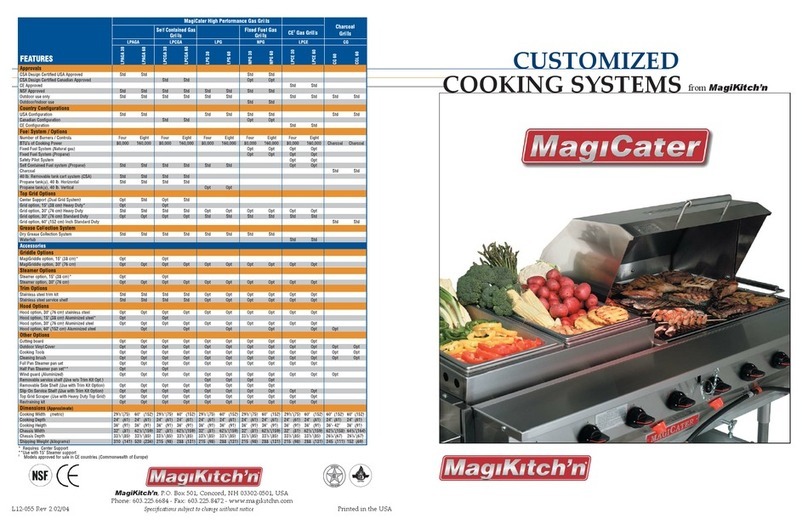 Magikitch'n MagiCater LPAGA60-SS User manual