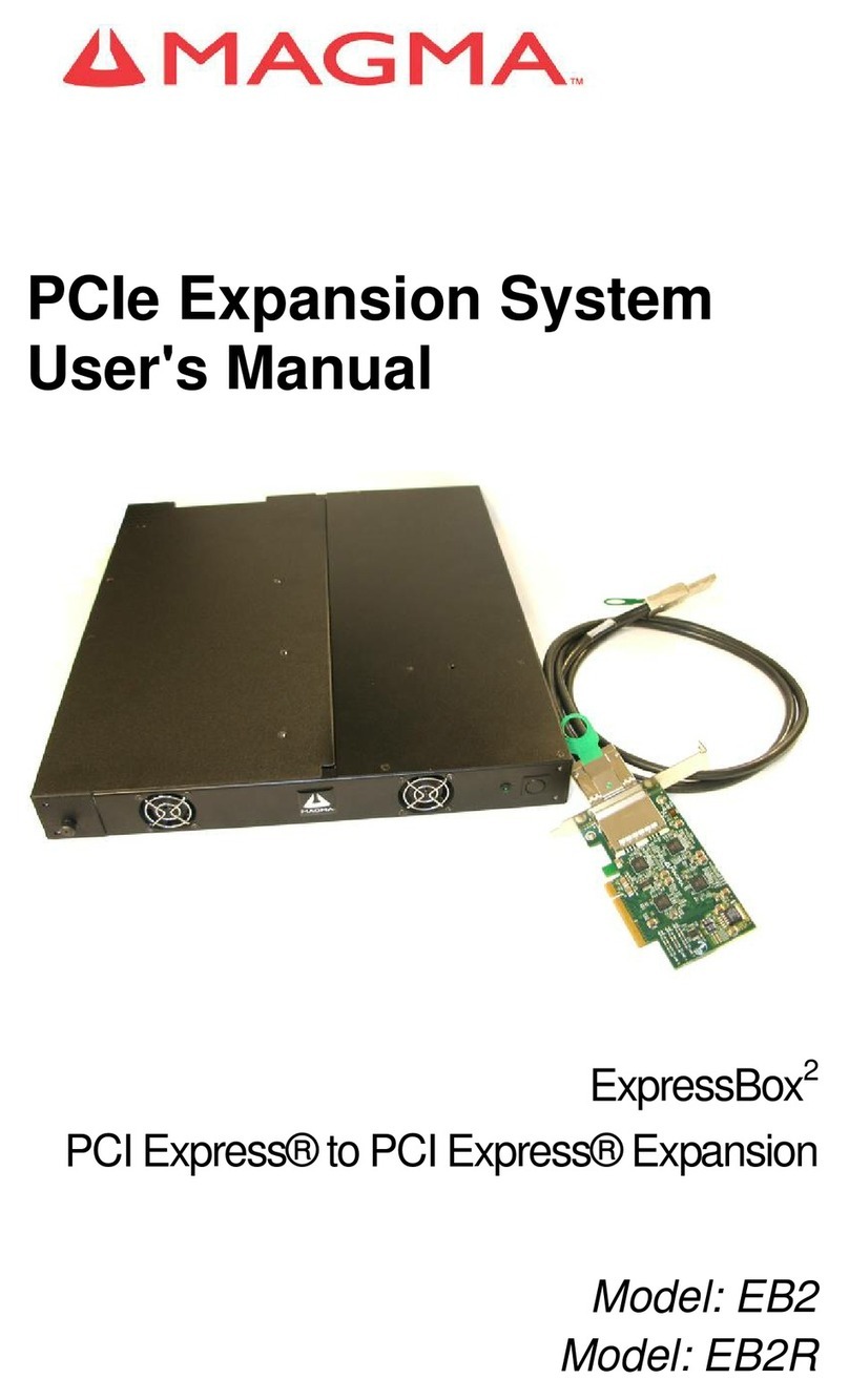 Magma PCIe Expansion System EB2 User manual