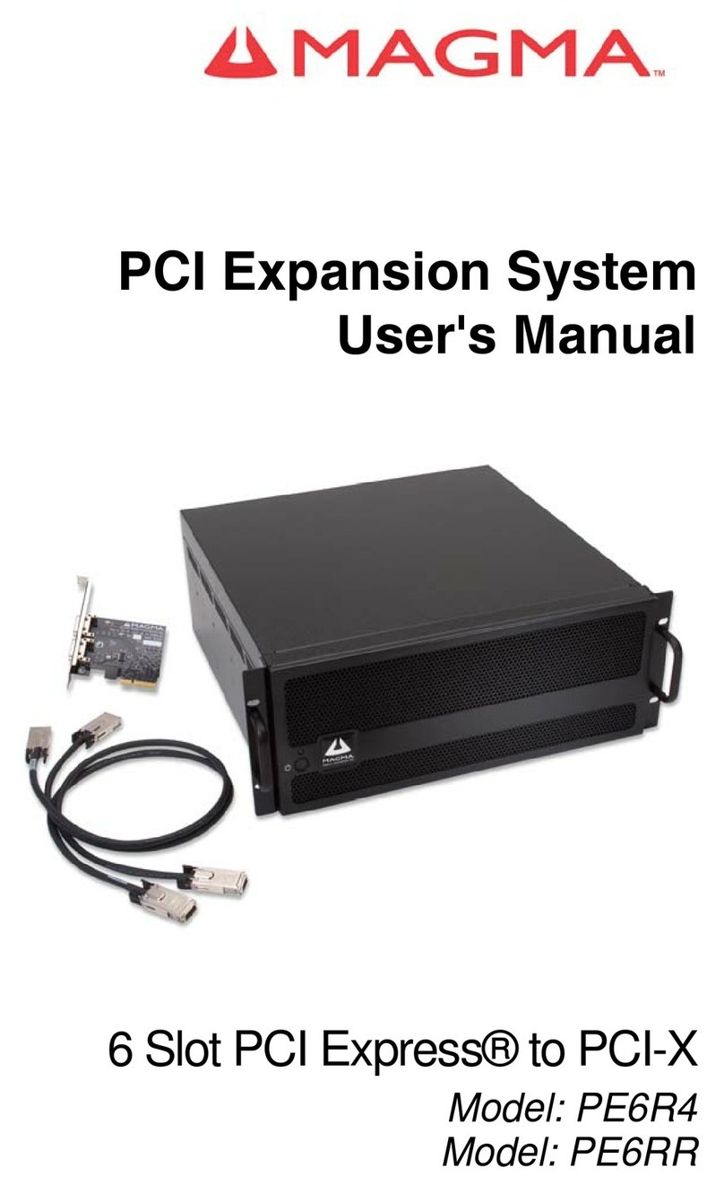 Magma PCI Expansion System PE6R4 User manual