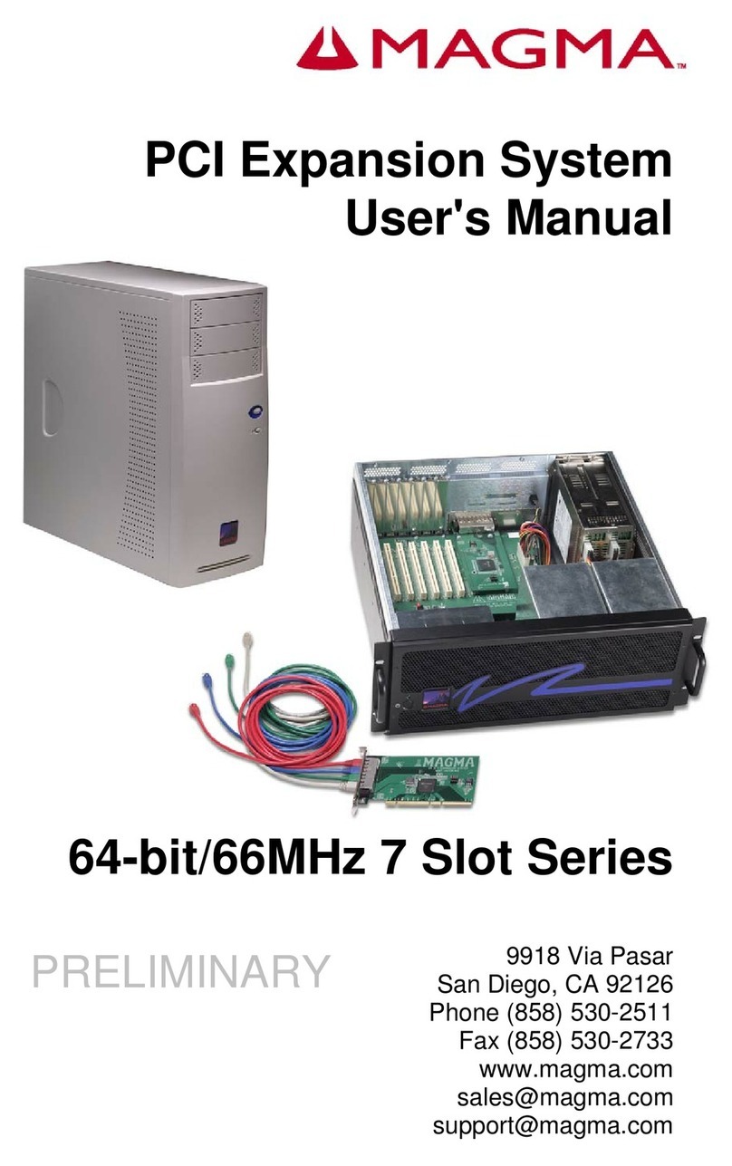 Magma 7 Slot Series User manual